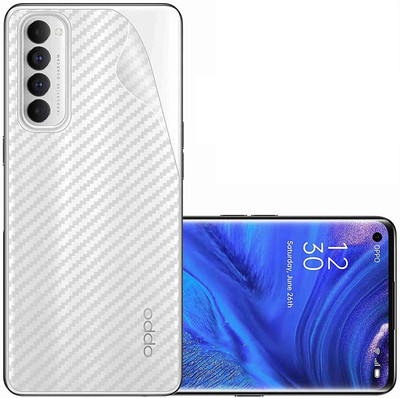 SMARTCASE Back Screen Guard for Oppo Reno4 Pro(Pack of 1)