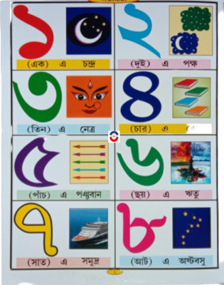 Chhotoder Dharapat Boi Bengali Numbers Recognition For Kid's(Paperback, Bengali, Editorial Team)