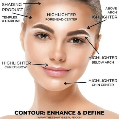 ADJD Powder Highlighter Water prof & long lasting for all skin type Highlighter(SILVER)