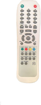Akshita TV AK 247 Universal TV Universal Remote Control ( Chake Image With Old Remote ) AKAI Remote Controller(Grey)