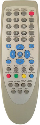 LipiWorld S-222 Universal TV Remote Control Compatible for  Onida Remote Controller(Gray)