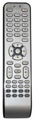 Akshita Compatible for LED / LCD TV Remote Control ( Chake Image With Old Remote ) ONIDA Remote Controller(Grey)