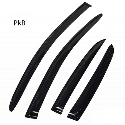 Pkb For Convertibles Rear Wind Deflector(Maruti 1 Series)