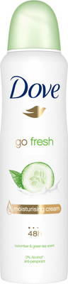 DOVE Go Fresh Cucumber & Green Tea Scent Deodorant Spray Imported Deodorant Spray  -  For Men & Women(250 ml)