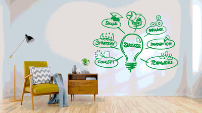 DICTON HUB 60 cm success motivation green Removable Sticker(Pack of 1)