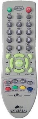 Akshita Compatible For URC-19 CRT TV Universal CRT TV Remote Control ( Chake Image With Old Remote ) BPL Remote Controller(Grey)