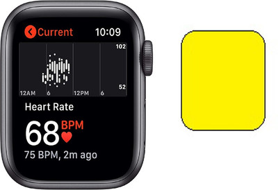 WARSI AYURVEDIC SHAFAKHANA Impossible Screen Guard for New Apple Watch SE (GPS, 40mm)(Pack of 1)