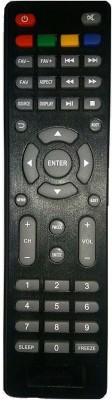 Kishore Traders COMPATIBLE REMOTE CONTROL FOR INTEX LCD LED TV INTEX 3210 Remote Controller(Black)