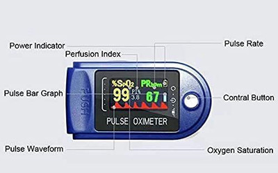 caaju Finger Tip Oximeter(CE Certified),O2 Saturation, Pulse Rate (PR) with Digital Display,Oxymeter with TFT Display (Blue) LK-88 Pulse Oximeter(Blue)
