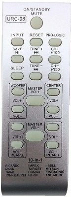 SHIELDGUARD Home Theater System Remote Control Compatible for  Home Theater Santosh Remote Controller(Silver)