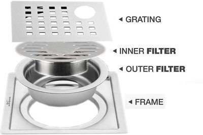 KYOTO Floor Stainless Steel Push Down Strainer(15 cm Set of 1)