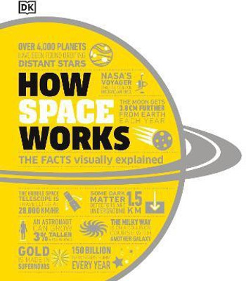How Space Works(English, Hardcover, DK)