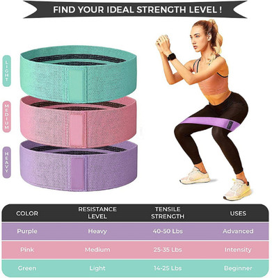 SERCUI Fabric Booty Bands for Women Butt and Legs, Non Slip Cloth Resistance Resistance Tube(Multicolor)