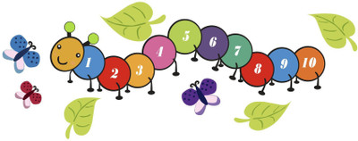 StickerYard 76 cm Ant Numbers Self Adhesive Sticker(Pack of 1)