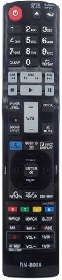 Ehop Compatible for DVD Remote Control AKB73635501 AKB73355602 HR925M HR929M HR935M Blu-ray Remote Controller(Black)
