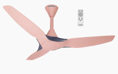 CROMPTON Silent Pro Enso Anti Dust Energy Saving BLDC 48 1225 mm 1 Blade Ceiling Fan(Ballerian-pink, Pack of 1)