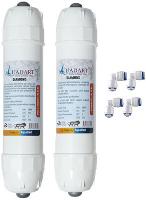 AquaDart Water Purifier Spare Kit Consisting of Carbon and Sediment Filter Cartridge Compatible with All RO Water Filters Solid Filter Cartridge(0.5, Pack of 6)