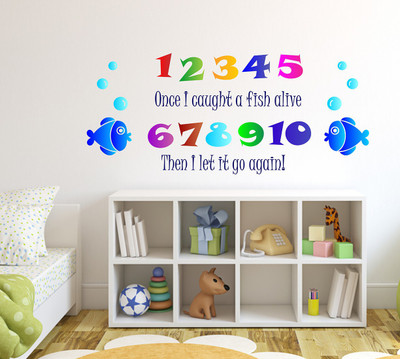 Wallzone 120 cm Numbers Removable Sticker(Pack of 1)