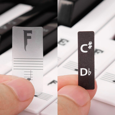 Palap 2.54 cm BLKNEWSTICKERS Removable Sticker(Pack of 1)