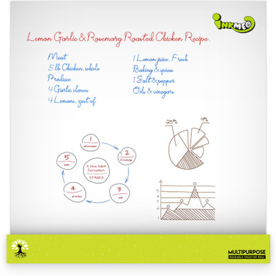 Inkmeo Multipurpose Creative Reusable Roll -24