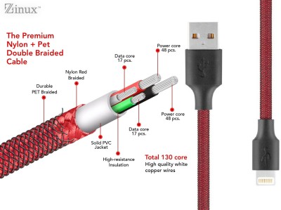 ZINUX Lightning Cable 2 A 1.2 m copper briding Fast Charging Quality Premium Double Nylon Braided USB To LIGHTING Cable For IPHONE Mobile..(Compatible with APPLE PRODUCT, Red, One Cable)