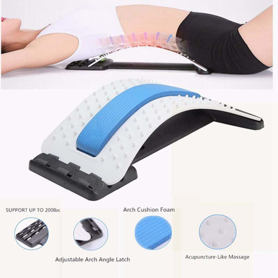 GYMIGO IIVo-CE-941-Multi-Level Lumbar Support Stretcher Spinal, Back / Lumbar Support(Blue, White)