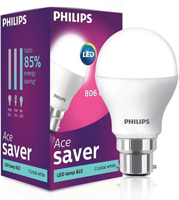 PHILIPS 9 W Basic Round B22 LED Bulb(White)
