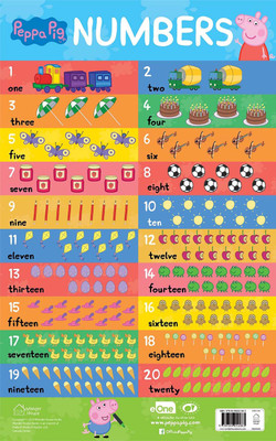 Learn with Peppa Early Learning Numbers Chart for Children(English, Paperback, unknown)
