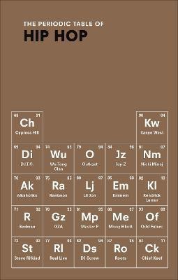 The Periodic Table of HIP HOP(English, Hardcover, Kulkarni Neil)