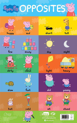 Learn with Peppa Early Learning Opposites Chart for Children(English, Paperback, unknown)
