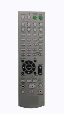 Ehop ADU001 Remote Control Compatible for Audio System Sony Remote Controller(White)