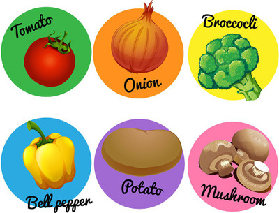 Wollfill 57 cm Name of Vegetables Wallsticker 80 X 60 cm Self Adhesive Sticker(Pack of 1)