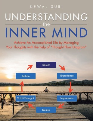 Understanding the Inner Mind(English, Paperback, Suri Kewal)