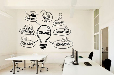 DICTON HUB 59 cm Motivation Removable Sticker(Pack of 1)