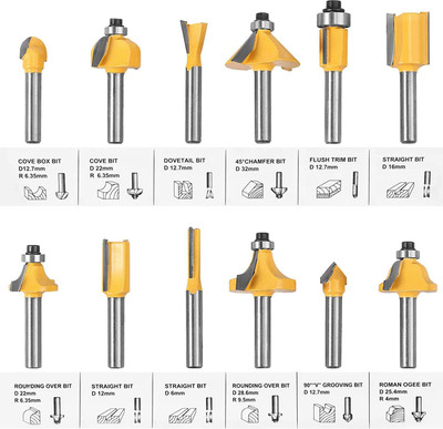 uptodatetools 12Pcs 6.35 Wood Router Bits 1/4 Inch Router Bits Set for Wood Milling Cutter Woodworking