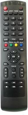 GIFFEN Compatible remote For  007F LCD/LED Smart Tv BSN Remote Controller(Black)