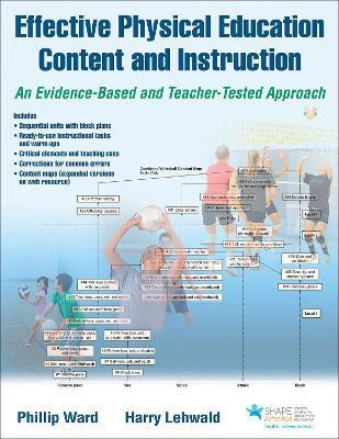 Effective Physical Education Content and Instruction(English, Paperback, Ward Phillip)