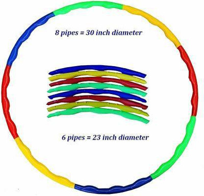 HK Toys Hula Hoop(Diameter - 75 cm)