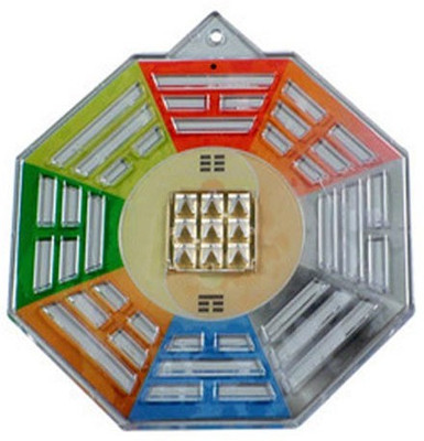 Astro Devam Protect - Inside Pyramid for Protection and Good Luck for Home and Office Plastic, Copper Yantra(Pack of 1)