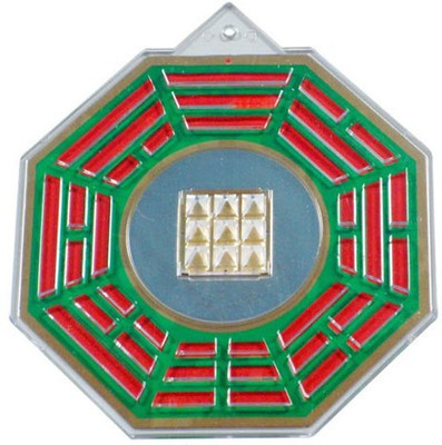 Astro Devam Protect - Outside Pyramid for Protection and Good Luck for Door Plastic, Copper Yantra(Pack of 1)