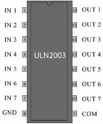Bright Electronic Components ULN2003 Motor Driver IC (DIP) (Pack of 2) Electronic Components Electronic Hobby Kit