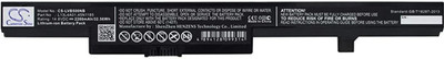 SellZone Laptop Battery For Lenovo IdeaPad B50-30 Touch, IdeaPad B50-45, IdeaPad B50-70, IdeaPad M4400, IdeaPad M4400A, P/N 45N1183, 45N1184, 45N1185 6 Cell Laptop Battery 6 Cell Laptop Battery SellZone Laptop Battery For Lenovo IdeaPad B50-30 Touch, IdeaPad B50-45, IdeaPad B50-70, IdeaPad M4400, IdeaPad M4400A, P/N 45N1183, 45N1184, 45N1185 6 Cell Laptop Battery 6 Cell Laptop Battery