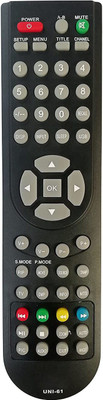 Akshita UNI-61 Compatible For LED LCD Smart TV Remote Control CROWN Remote Controller(Black)