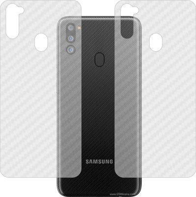 ZINGTEL Back Screen Guard for SAMSUNG GALAXY M21 2021 EDITION(Pack of 2)
