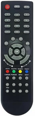 GIFFEN MX04 LED LCD TV Micromax Remote Controller(Black)
