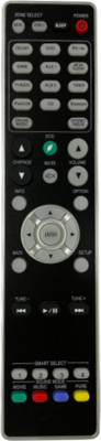 Electvision Remote Control for Home theater and sound bar compatible with marantz (please match with your old remote before placing order) Remote Controller(Black)
