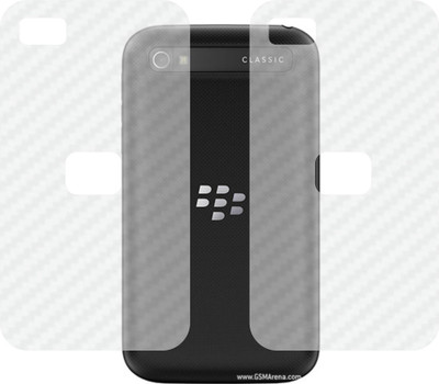 TELTREK Back Screen Guard for BLACKBERRY CLASSIC Q20(Pack of 2)