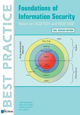 Foundations of Information Security Based on ISO27001 and ISO27002(English, Paperback, Baars Hans)