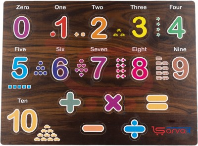 Sarvatr Wooden Puzzles for Toddlers, Kids Wood Numbering Chunky Game, Learning Puzzle Toy Preschool Education Gift for Age 3+ Years Old Boys Girls (Pack of 1)(Brown)