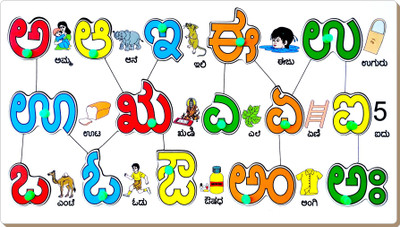 Little Genius Kannada Vowels with Object(Multicolor)